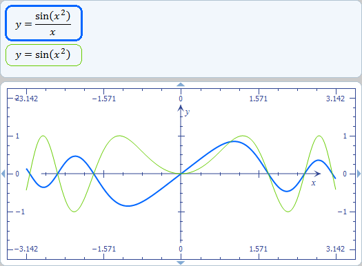 Plotting graph in Microsoft Math