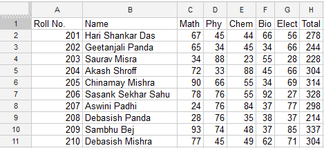 MarkSheet