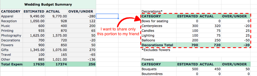 Share Portion of a sheet in Google Spreadsheet - Fun But Learn